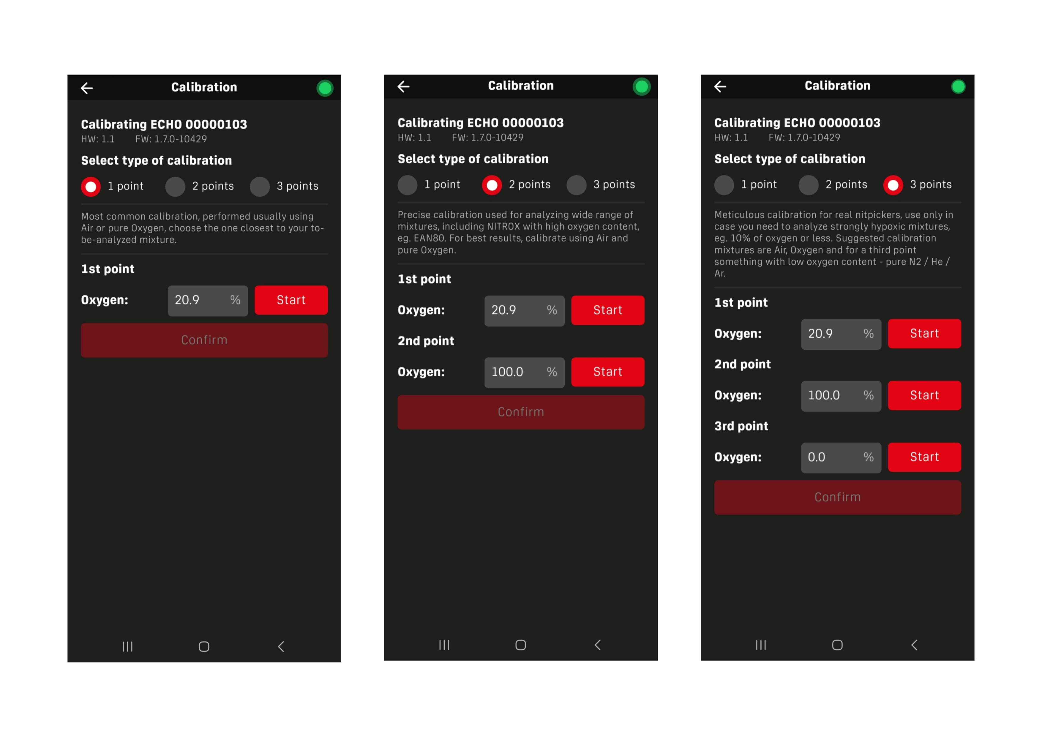 Multipoint calibration